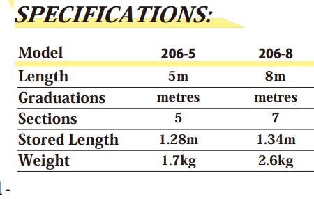 Senshin Vehicle Height Fiberglass Measuring Pole
