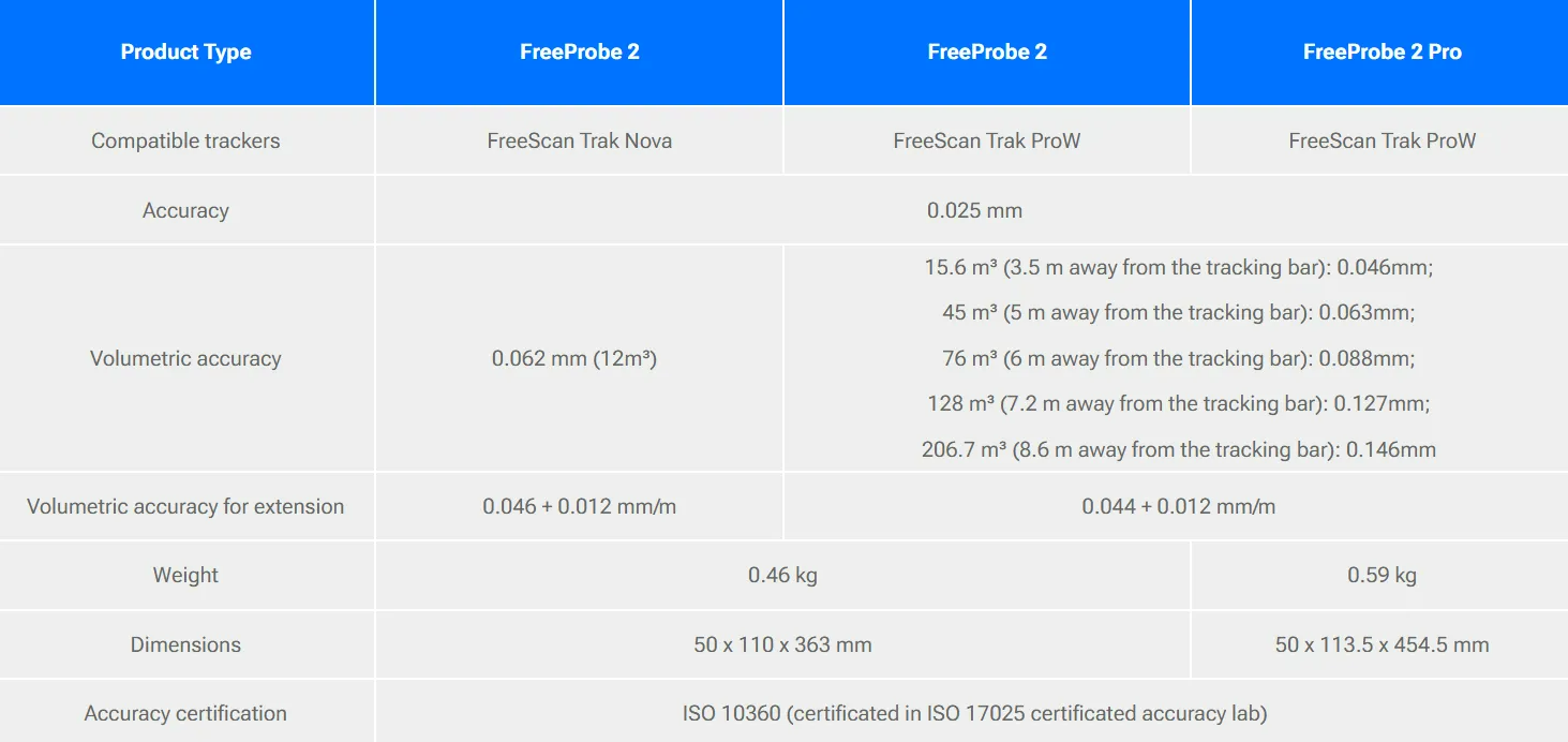 Shining 3D FreeProbe 2