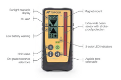 Topcon LS-100D Laser Receiver (Inc. Holder)