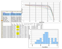 Save Time, Reduce Risk, Maximize ROI