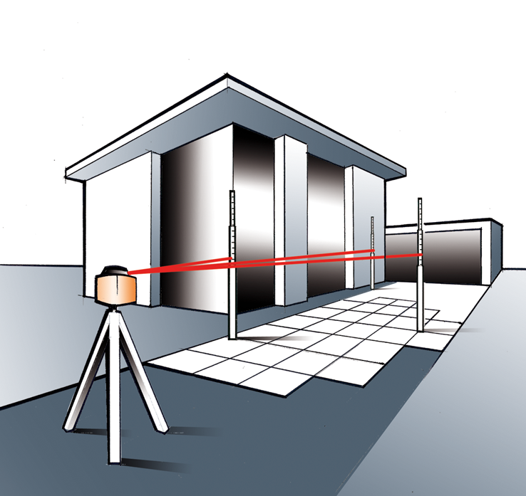 geo-FENNEL FL 265HV (LC 2) Red Beam Rotating Laser Level with FR 77-MM Laser Detector